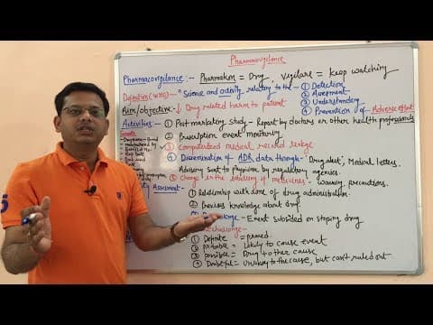 Pharmacovigilance | Advantage of Pharmacovigilance | Introduction of Pharmacovigilance & Its Role thumbnail