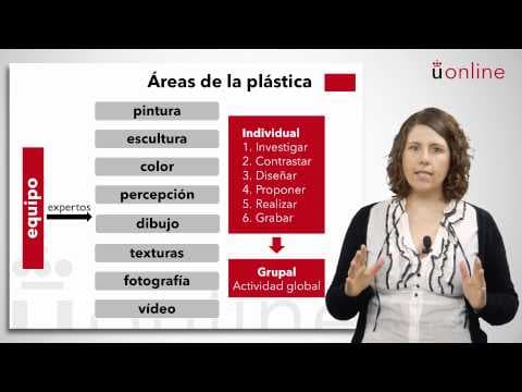 ¿Cómo puedes integrar la educación artística en tu aula? thumbnail