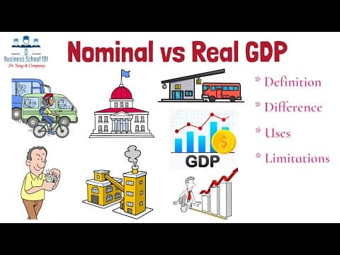 Nominal GDP vs. Real GDP  | Principles of Economics | From A Business Professor thumbnail