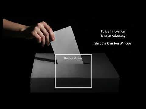 Breaking Down Barriers: Exploring the Challenges and Impact of Third Parties in US Politics thumbnail