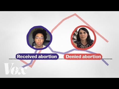How Do Abortion Bans Impact Economic Inequality? thumbnail