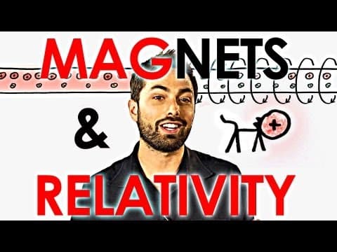 How Special Relativity Makes Magnets Work thumbnail