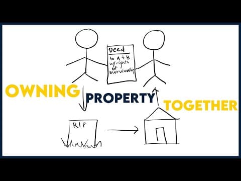 Types of Real Estate Ownership: Learn the differences thumbnail