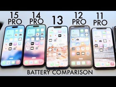 iPhone 15 Pro Vs iPhone 14 Pro Vs iPhone 13 Vs iPhone 12 Pro Vs 11 Pro Battery Life Comparison thumbnail