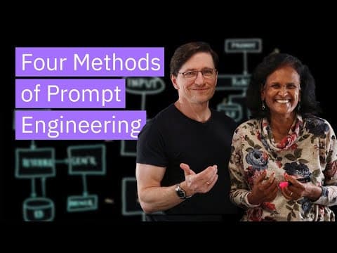 4 Methods of Prompt Engineering thumbnail