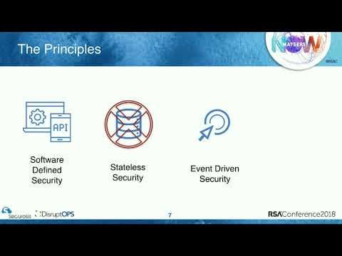 How to Automate Security in Cloud Infrastructure thumbnail