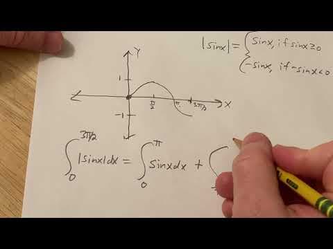 Integral of The Absolute Value of Sine from 0 to 3pi/2 thumbnail