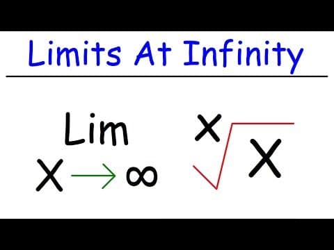 What Is the Limit of the X Root of X as X Approaches Infinity? thumbnail