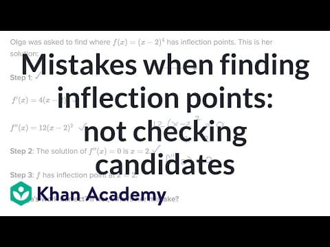 Mistakes when finding inflection points: not checking candidates | AP Calculus AB | Khan Academy thumbnail