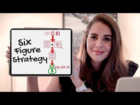 How To Plan Your Next 5 Business Moves (SCALE Your Online Business!) thumbnail