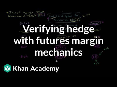 Verifying hedge with futures margin mechanics | Finance & Capital Markets | Khan Academy thumbnail