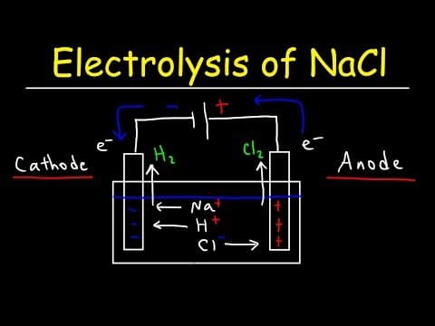 Electrolysis of Sodium Chloride - Electrochemistry thumbnail
