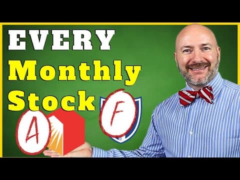 20 Monthly Dividend Stocks Ranked Best and Worst thumbnail