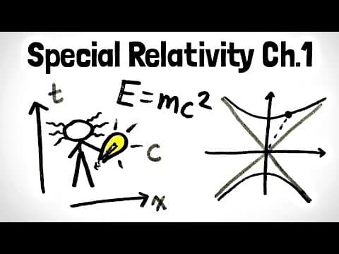 Why is Relativity Hard? | Special Relativity Chapter 1 thumbnail
