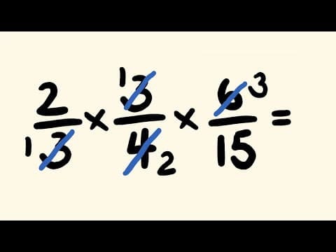 Multiplying fractions thumbnail