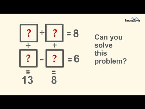 Can you solve this tricky math problem? thumbnail