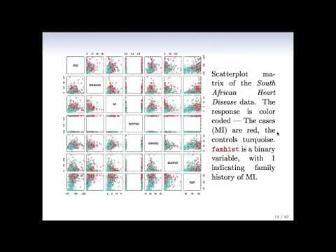 Statistical Learning: 4.3 Multivariate Logistic Regression thumbnail