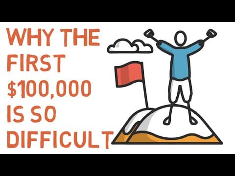 Why the First $100,000 is so Hard (And the Next is Easy) thumbnail