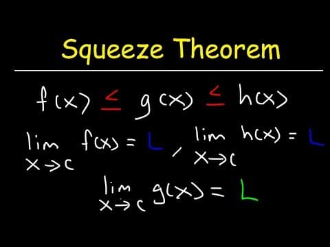 Squeeze Theorem For Sequences thumbnail
