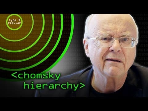 Chomsky Hierarchy - Computerphile thumbnail