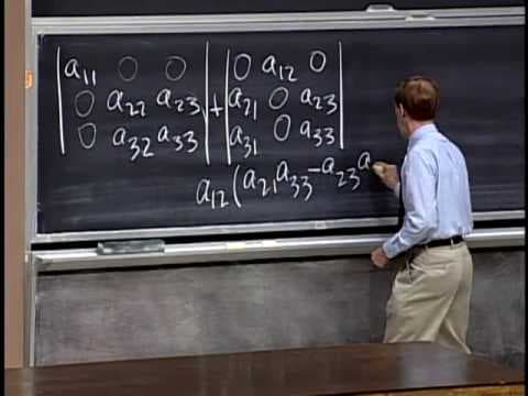 What Are Determinants and How Are They Calculated? thumbnail