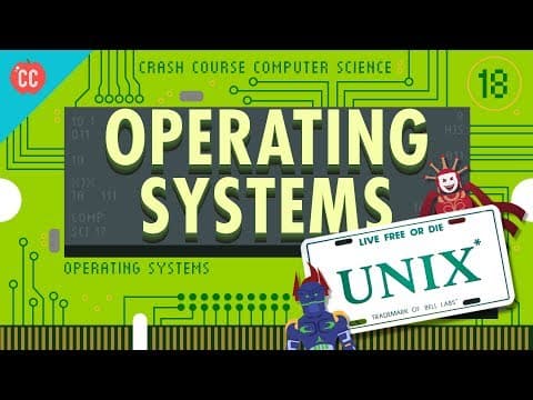What Are Operating Systems and How Have They Evolved? thumbnail