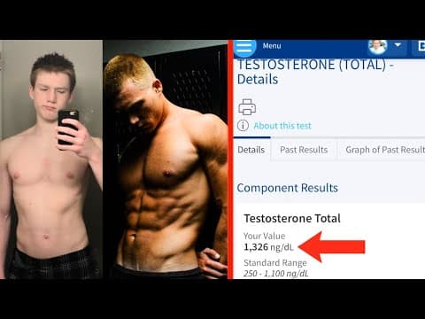 How to Naturally Increase Testosterone Levels thumbnail