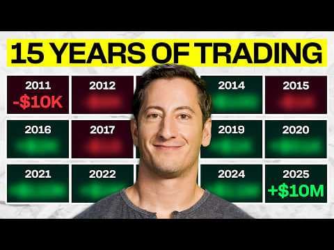 15 Years of Trading Advice in 15 Minutes That Made Me $100M thumbnail
