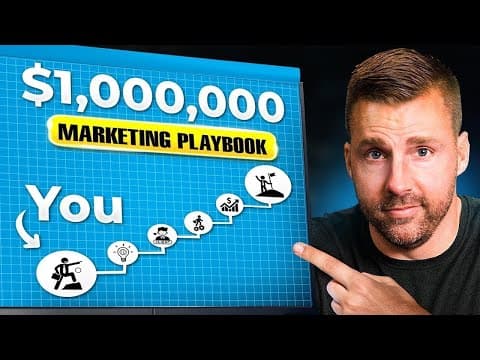 What Marketing Strategies Actually Drive Sales Success? thumbnail