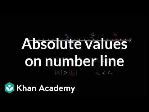 Comparing absolute values on number line | Negative numbers | 6th grade | Khan Academy thumbnail