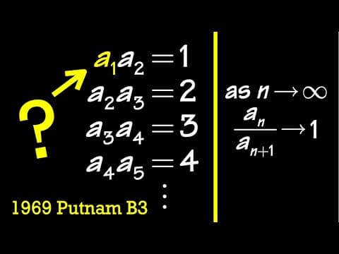 a Putnam-exam-level system of equations thumbnail