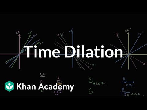 What Is Time Dilation and How Does It Work? thumbnail