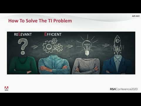 How to Apply the LEAD Threat Intelligence Framework thumbnail