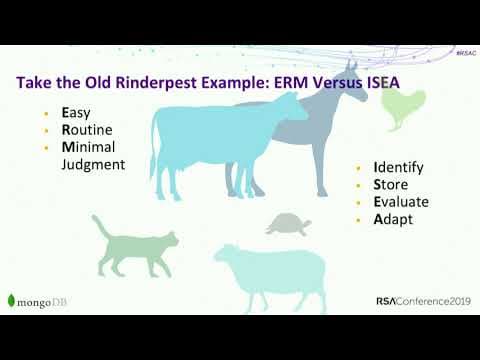Why Machine Learning Integrity Failures Cause Harm thumbnail