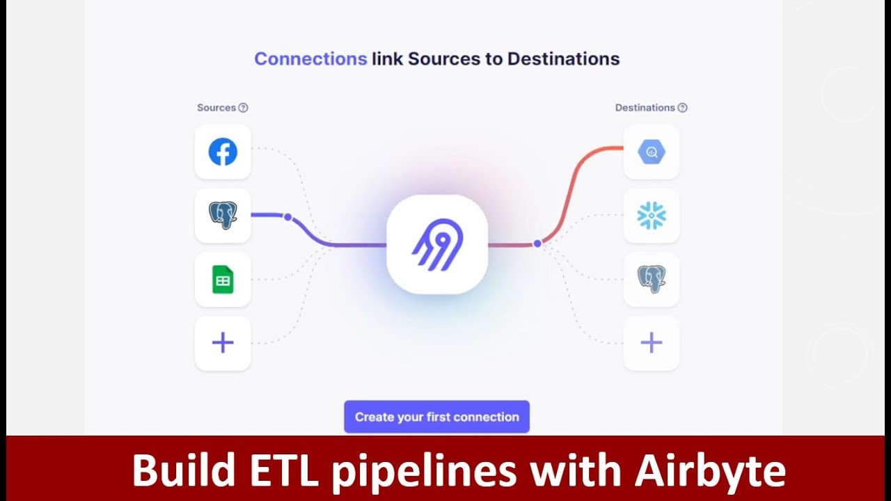 How to build data pipelines with Airbyte | Modern Data Stack with ...