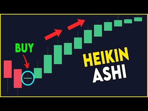 The Heikin Ashi Trading Strategy (Simple & Effective) thumbnail