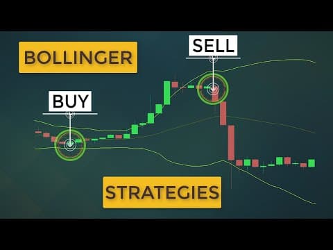 Bollinger Bands Strategies THAT ACTUALLY WORK (Trading Systems With BB Indicator) thumbnail