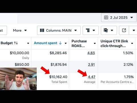 How to Scale Facebook Ads to $10k Daily Budget thumbnail