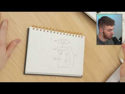 Why Does What I Say Never Represent What I Know? thumbnail
