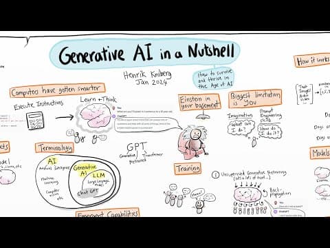 Generative AI in a Nutshell - how to survive and thrive in the age of AI thumbnail