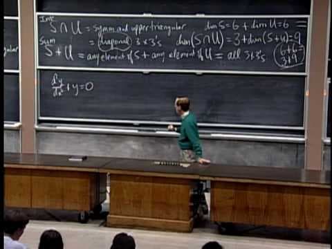 What Are Vector Spaces and Their Subspaces in Linear Algebra? thumbnail