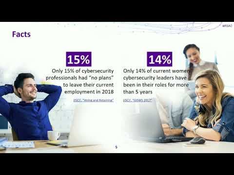 How to Retain and Grow Cybersecurity Talent thumbnail