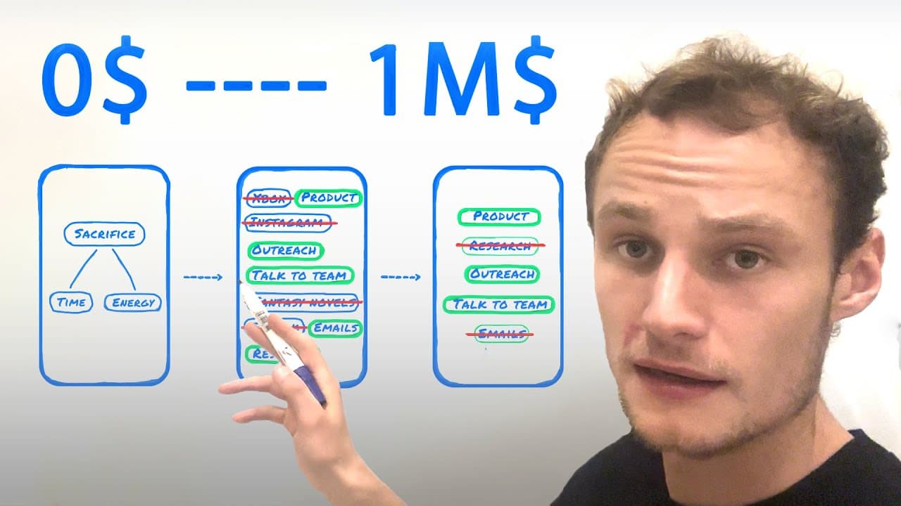 YouTube video player