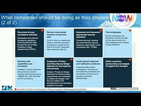 How to Build a Practical GDPR Readiness Program thumbnail