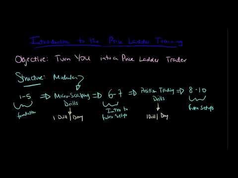 Price Ladder Training 1.1 - Introduction thumbnail