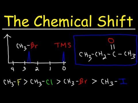 Chemical Shift In NMR Spectroscopy thumbnail