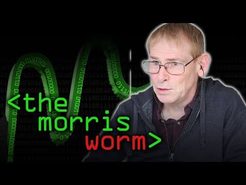 What Was the Impact of the Morris Internet Worm? thumbnail