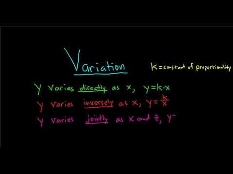Introduction to Direct Variation, Inverse Variation, and Joint Variation thumbnail