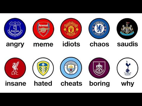 Every Premier League Team Explained in 27 Minutes thumbnail