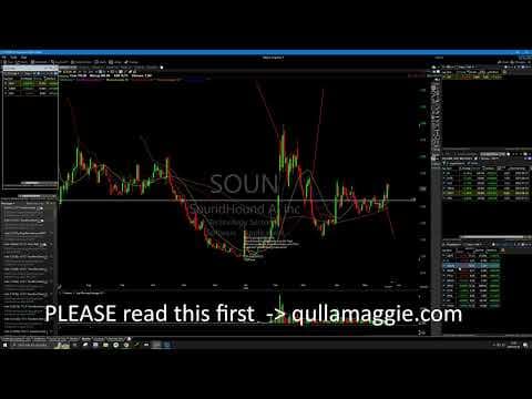 How to Capitalize on AI and Quantum Stock Trends thumbnail